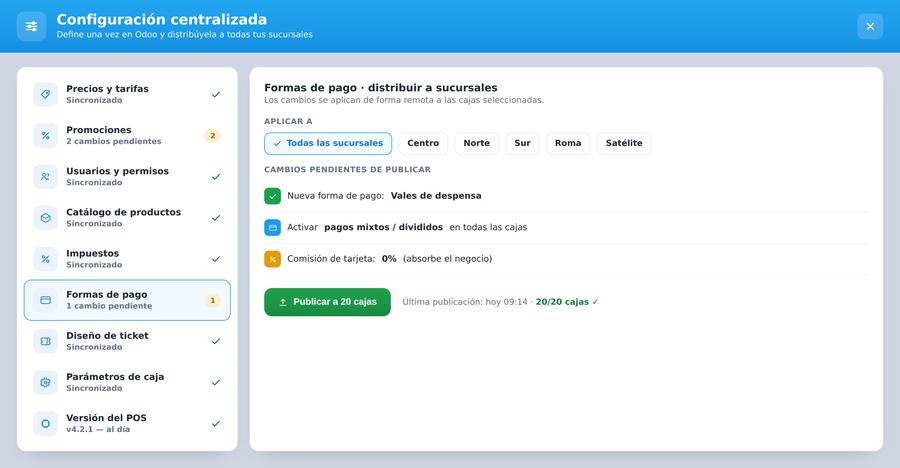 Configuración centralizada