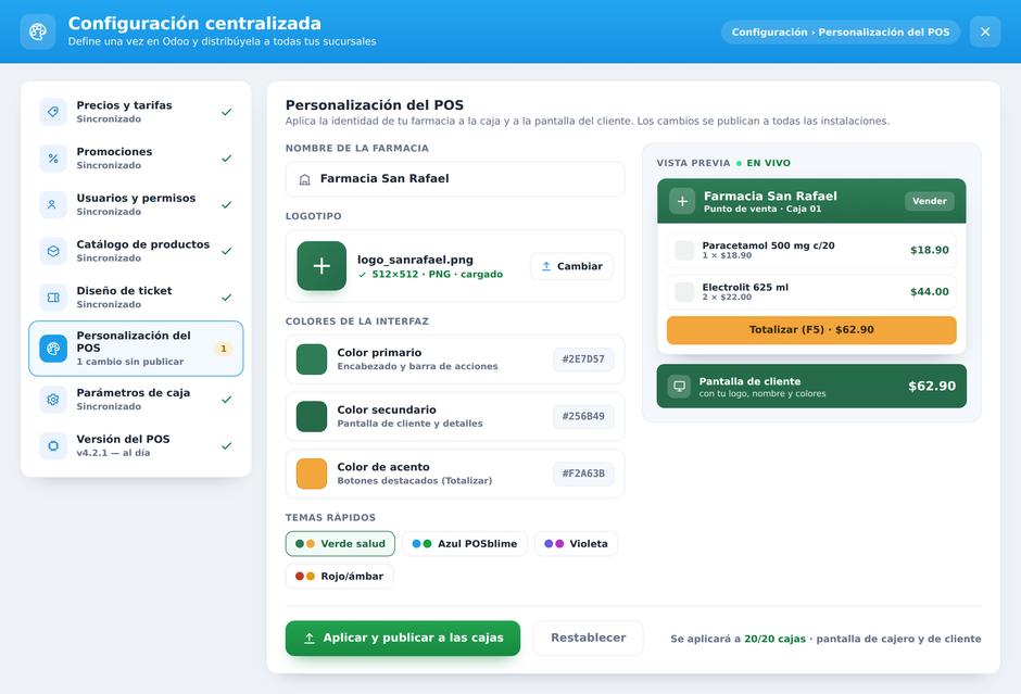 Farmacia · Personalización del POS
